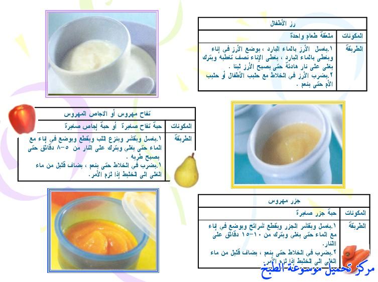 http://www.encyclopediacooking.com/upload_recipes_online/uploads/images_baby-food-recipes-arabic-%D8%A7%D9%83%D9%84%D8%A7%D8%AA-%D9%88-%D9%88%D8%AC%D8%A8%D8%A7%D8%AA-%D8%A7%D9%84%D8%A7%D8%B7%D9%81%D8%A7%D9%84.jpg