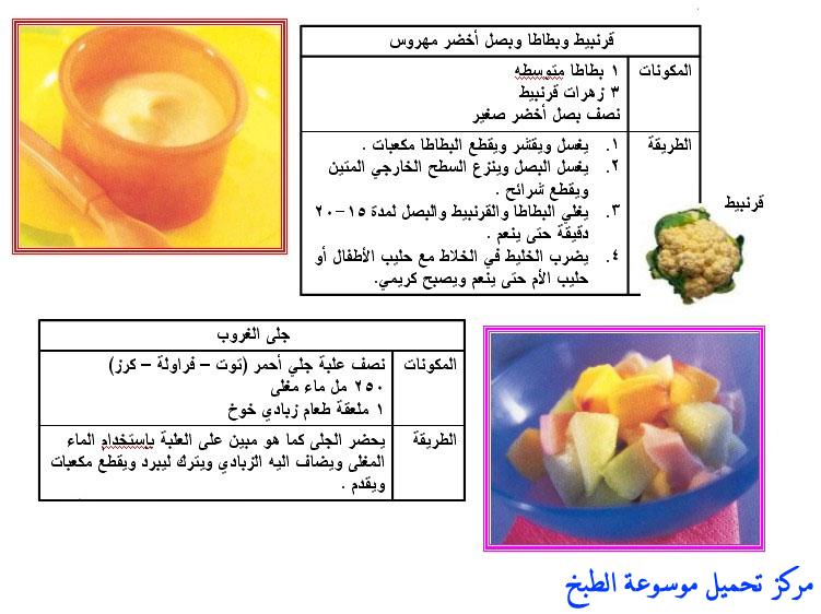 http://www.encyclopediacooking.com/upload_recipes_online/uploads/images_baby-food-recipes-arabic-%D8%A7%D9%83%D9%84%D8%A7%D8%AA-%D9%88-%D9%88%D8%AC%D8%A8%D8%A7%D8%AA-%D8%A7%D9%84%D8%A7%D8%B7%D9%81%D8%A7%D9%844.jpg